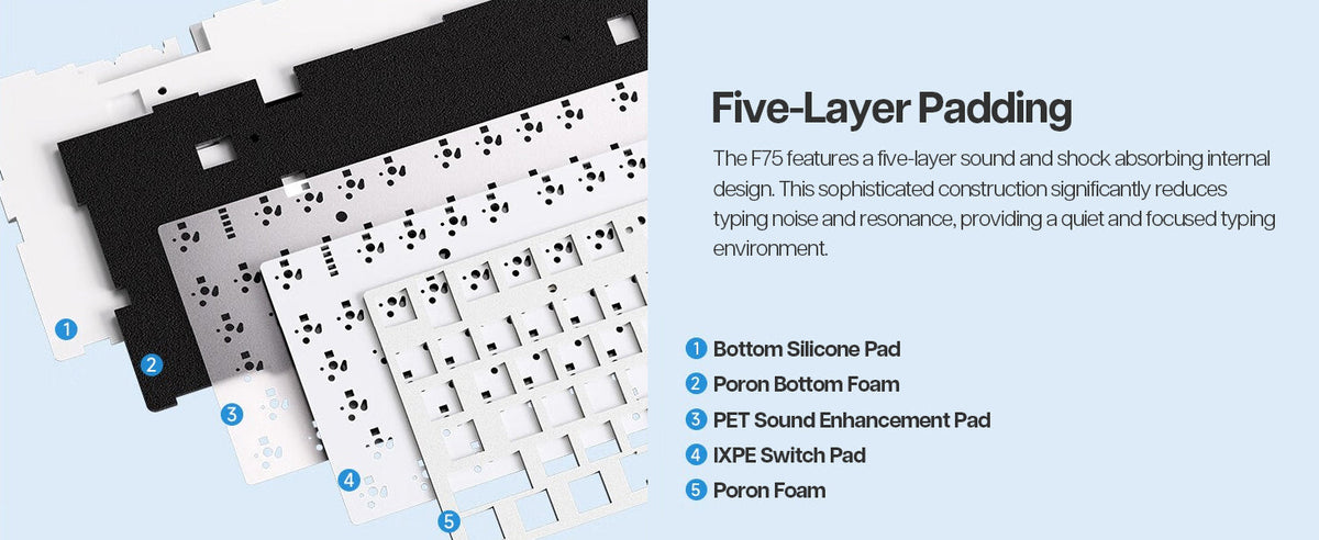 AULA F75 – Premium 75% Mechanical Keyboard — view 3