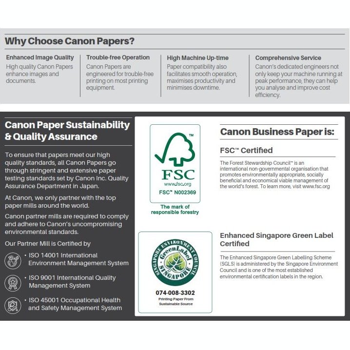 Canon Business Paper FSC 80 g/m² All Purpose A4 Paper atomoffice