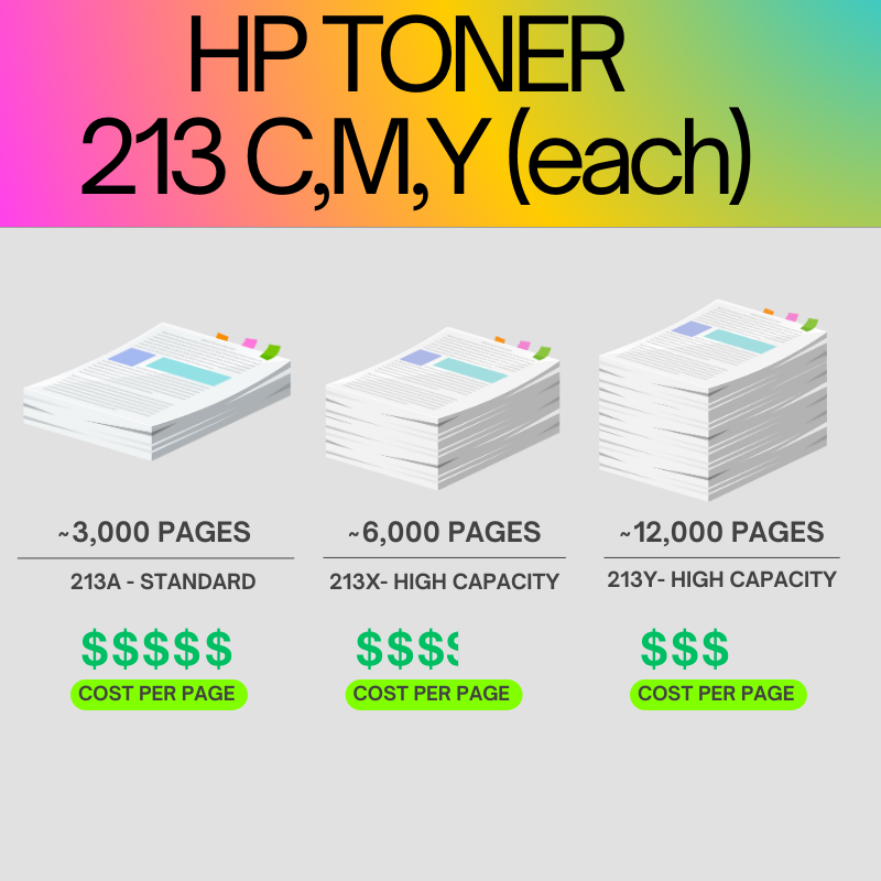 HP 213X Original Toner Cartridge for HP LaserJet Enterprise 5700, 5800, 6700, 6701, 6800, 6801 atomoffice