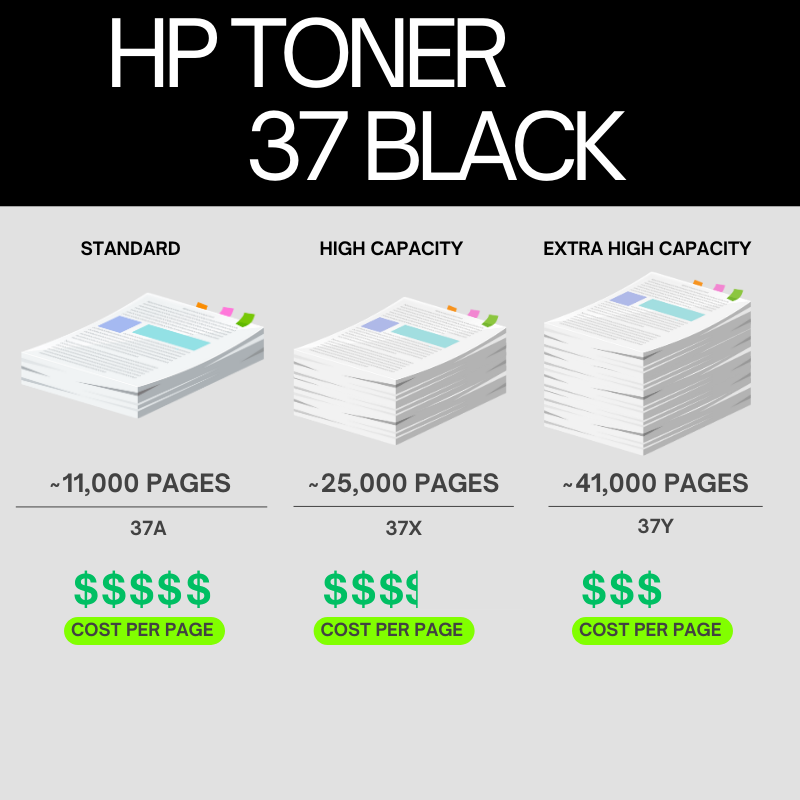 HP 37A Original Toner Cartridge for HP LaserJet Enterprise M607, M608, M609, MFP M631, M632, M633 series printers atomoffice