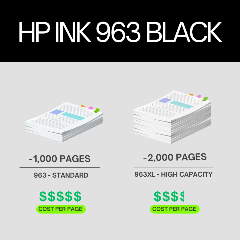 HP 963 Original Ink Cartridge for HP OfficeJet Pro 9010, 9013, 9020, 9023 All In One Printers atomoffice