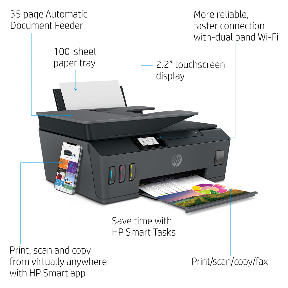 HP Smart Tank 615 Wireless All-in-One Printer atomoffice