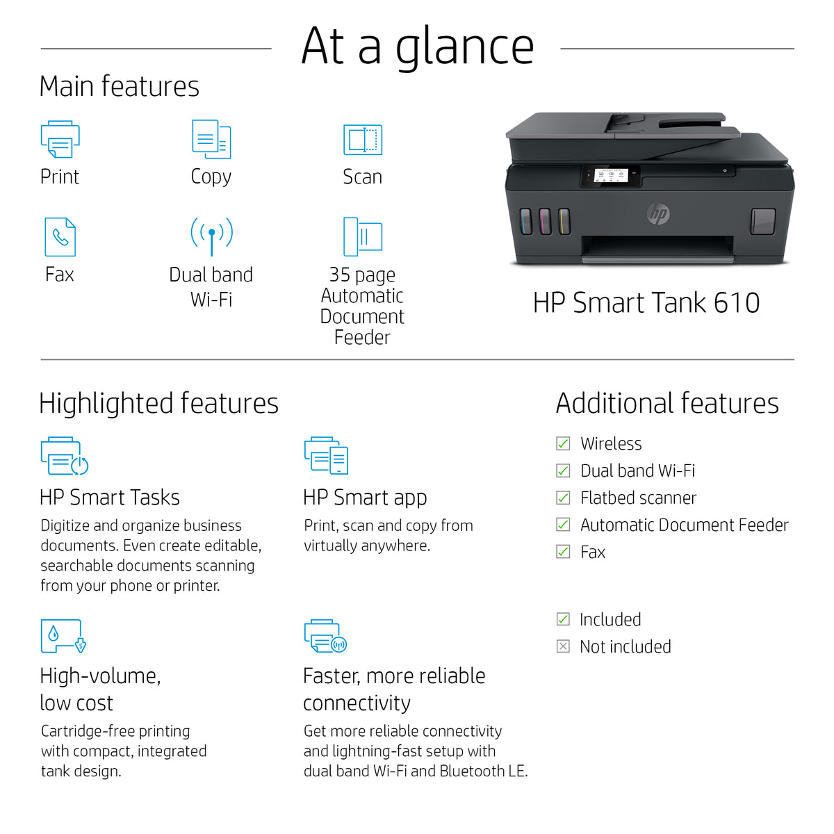 HP Smart Tank 615 Wireless All-in-One Printer atomoffice