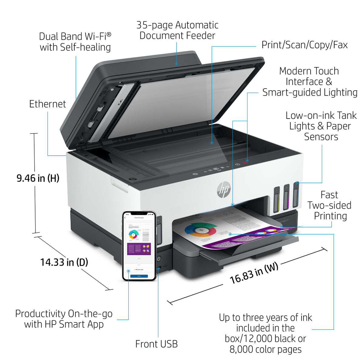 HP Smart Tank 790 All-in-One Colour Printer atomoffice