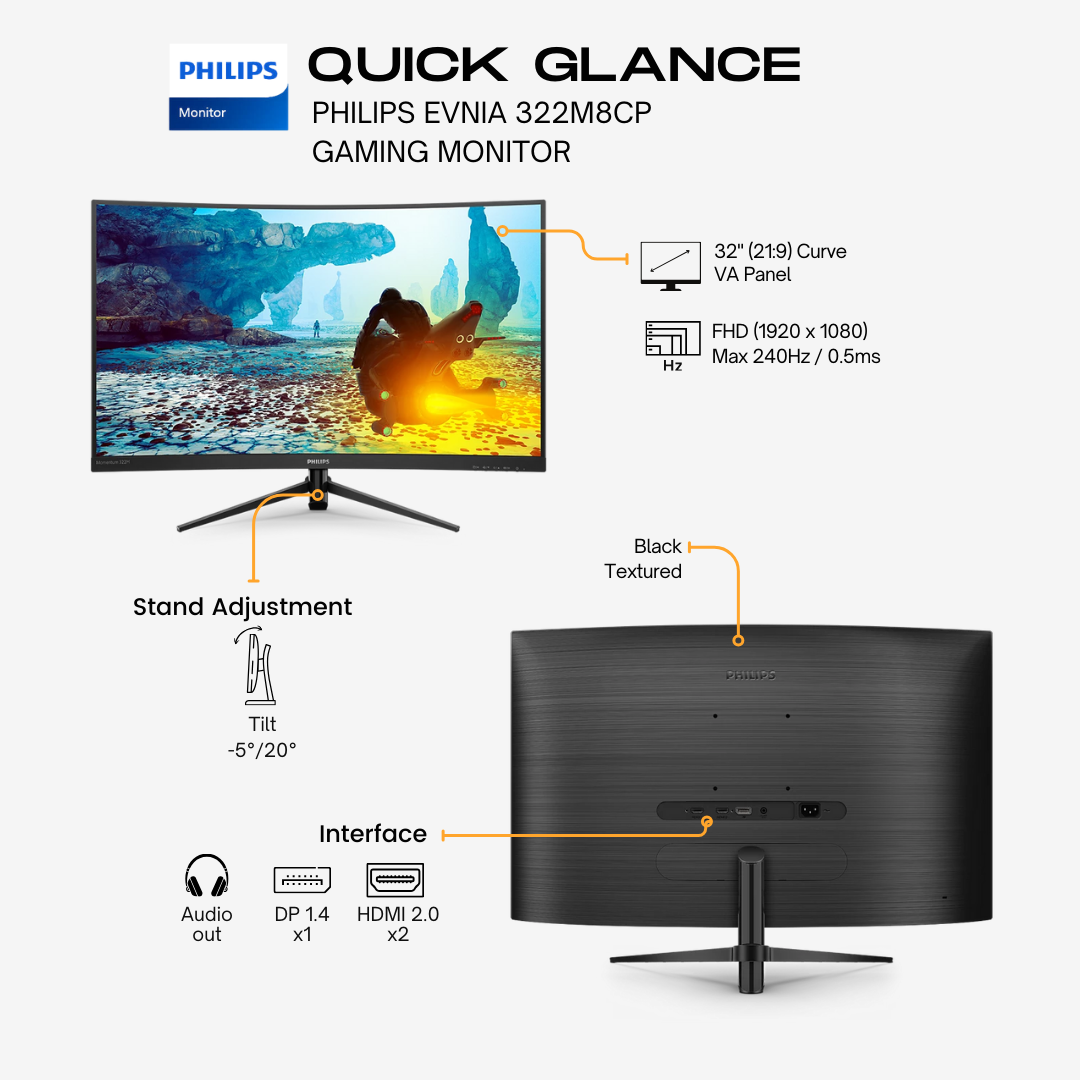 Philips 32" 322M8CP Curved FHD Monitor, VA LCD Panel 240Hz- DP,HDMI atomoffice