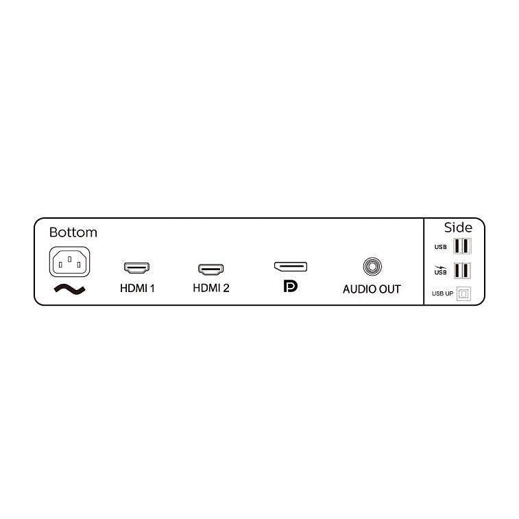 Philips 34" 345B1C Ultrawide Curved UWQHD Monitor VA panel 100Hz- DP,HDMI,USB atomoffice