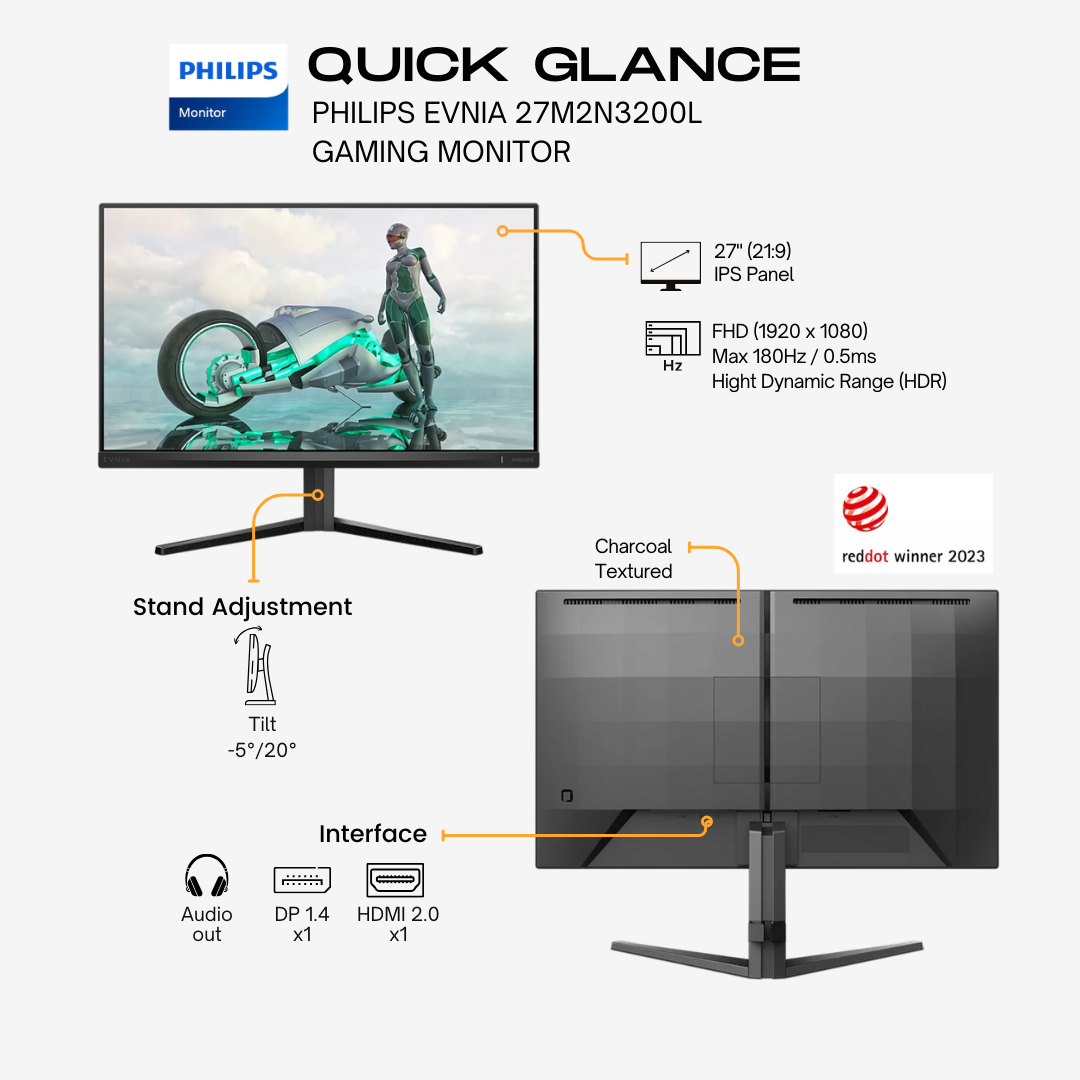 Philips Evnia 27M2N3200L Gaming Monitor, 27" IPS Display, FHD Resolution, 180Hz Refresh Rate, 0.5ms Smart MBR Response Time, AMD FreeSync & NVIDIA G-Sync Technology, Black | 27M2N3200L atomoffice