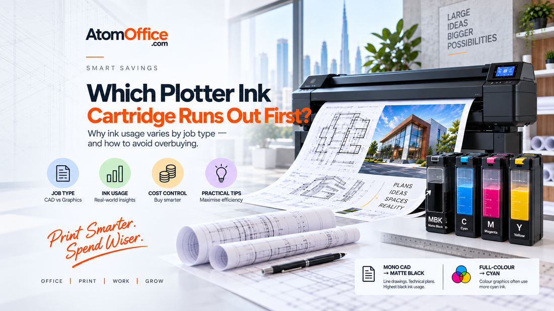 Plotter Ink (2/3): Why One Cartridge Always Runs Out First