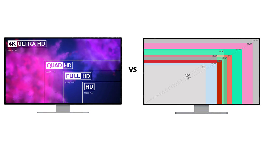 A Guide to Finding the Perfect Display: PART 3 Unraveling the Differences: Screen Size vs. Screen Resolution