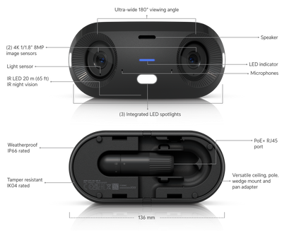 Ubiquiti Camera G6 180, Dual 4K 16MP Panoramic PoE+ Camera, 180° View, AI Face and Plate Recognition, IP66 atomoffice
