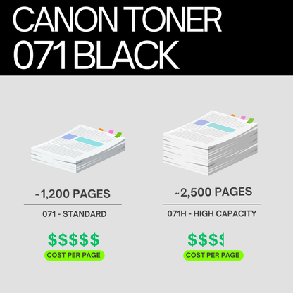 Canon 071 Original Toner Cartridge for Canon i-SENSYS LBP122dw, MF272dw, MF275dw