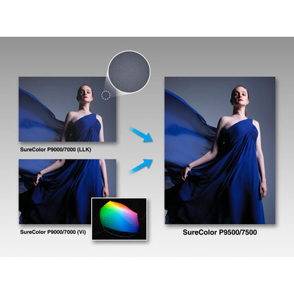 Epson SureColor SC-P9500 44-inch Photo and Proofing Printer, UltraChrome Pro12 Ink atomoffice