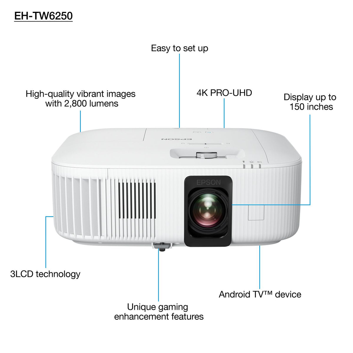 Epson EH-TW6250 V11HA73040DA view 4 atomoffice