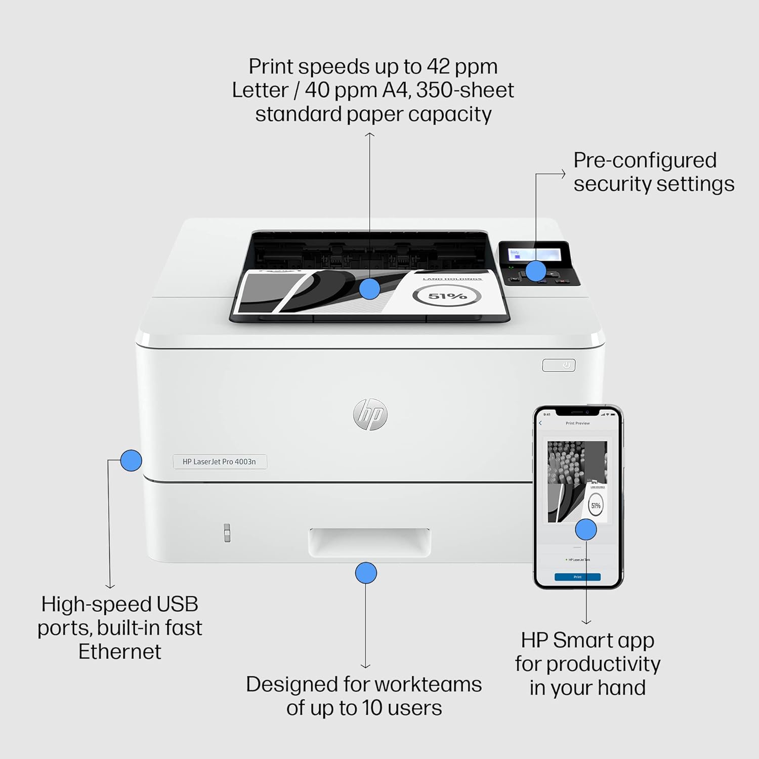 HP LaserJet Pro 4003n 2Z611A Printer