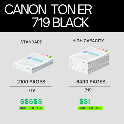 Canon 719H Original Toner Cartridge for Canon i-SENSYS LBP251, 252, 253, 6300, 6310, 6650, 6670, 6680, MF411, 416, 418, 419, 5840, 5880, 5940, 5980, 6140, 6180 Printers atomoffice