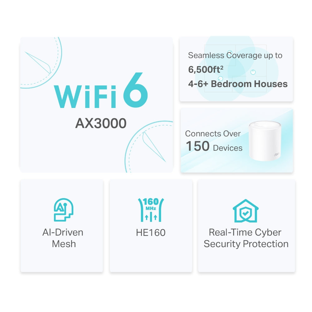 TP-Link Deco X50 (3-pack) view 3 atomoffice
