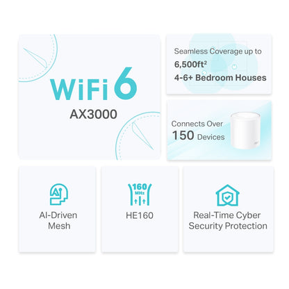 TP-Link Deco X50 (3-pack) view 3 atomoffice