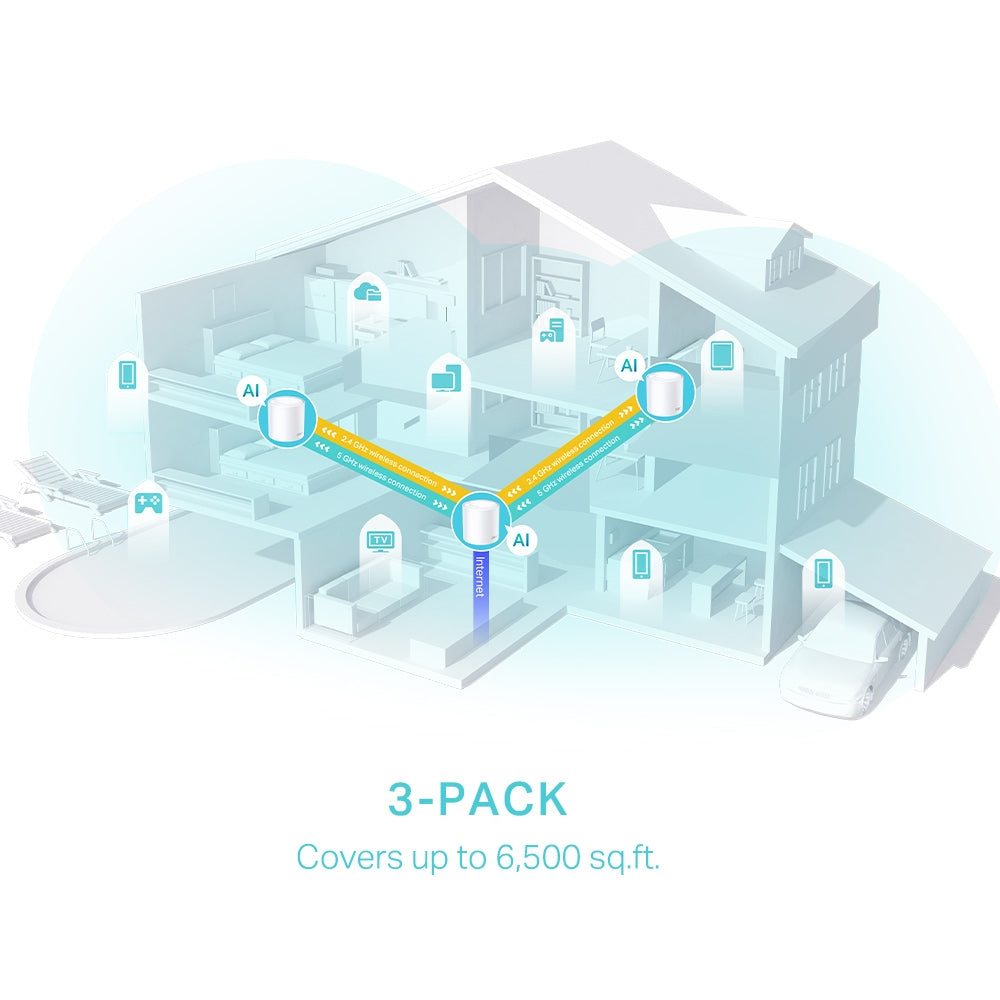 TP-Link Deco X50 (3-pack) view 4 atomoffice