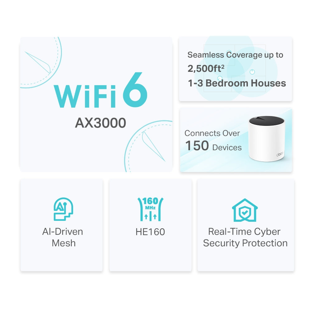 TP-Link Deco X55 (1-pack) view 3 atomoffice