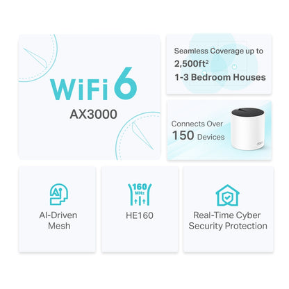 TP-Link Deco X55 (1-pack) view 3 atomoffice