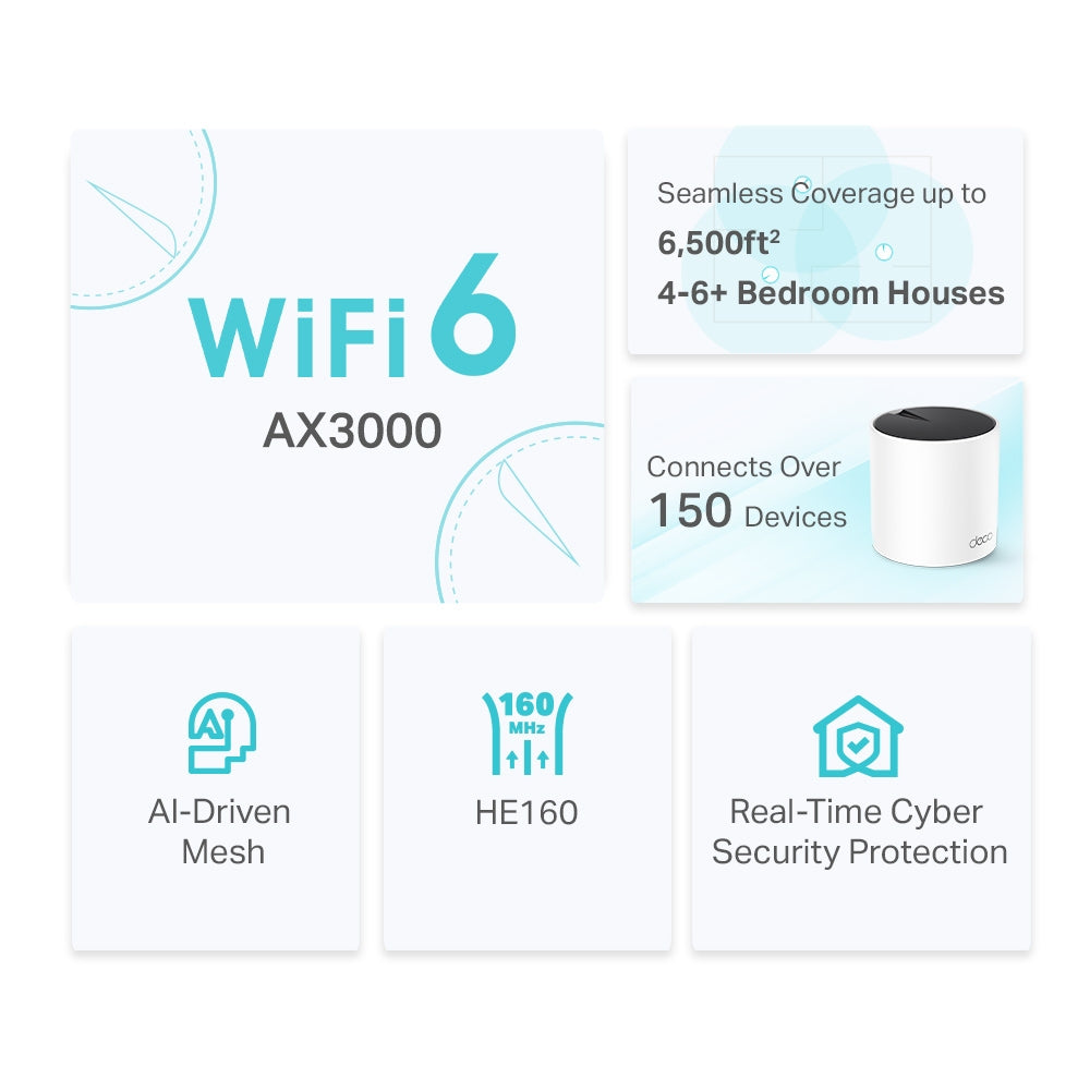 TP-Link Deco X55 (3-pack) view 3 atomoffice