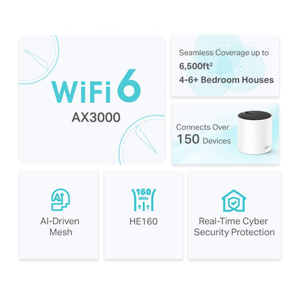 TP-Link Deco X55 (3-pack) view 3 atomoffice