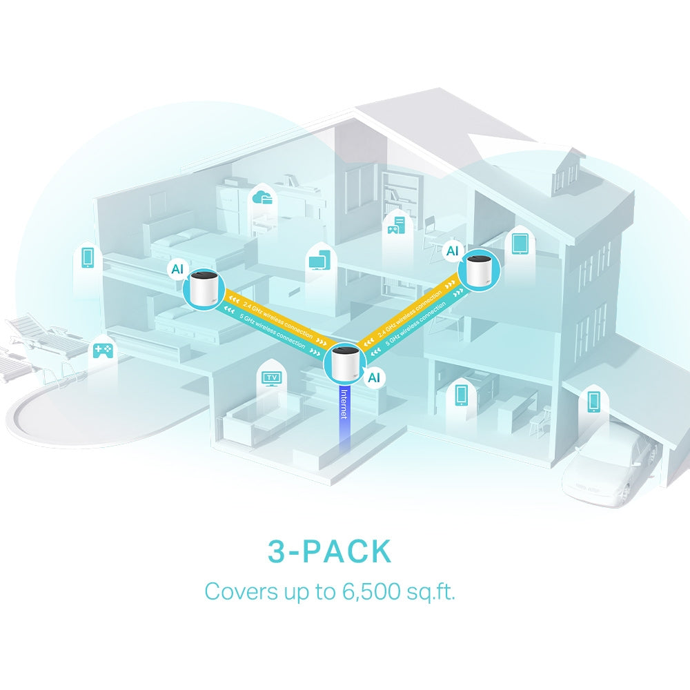 TP-Link Deco X55 (3-pack) view 4 atomoffice