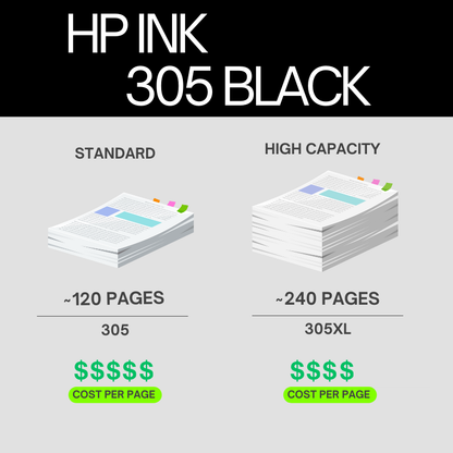 HP 305 Black and Tri-colour Original Ink Cartridge