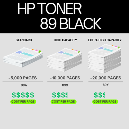 HP 89Y Original Toner Cartridge for HP LaserJet Enterprise M507dn, M507dng, M507n, M507x, Flow MFP M528c, M528z, M528z, M528f Printers