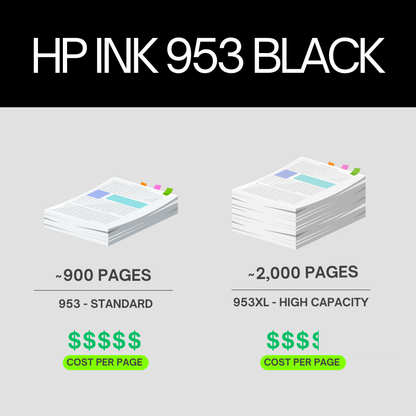 Hp 953 Original Ink Cartridge