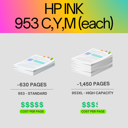 Hp 953 Original Ink Cartridge