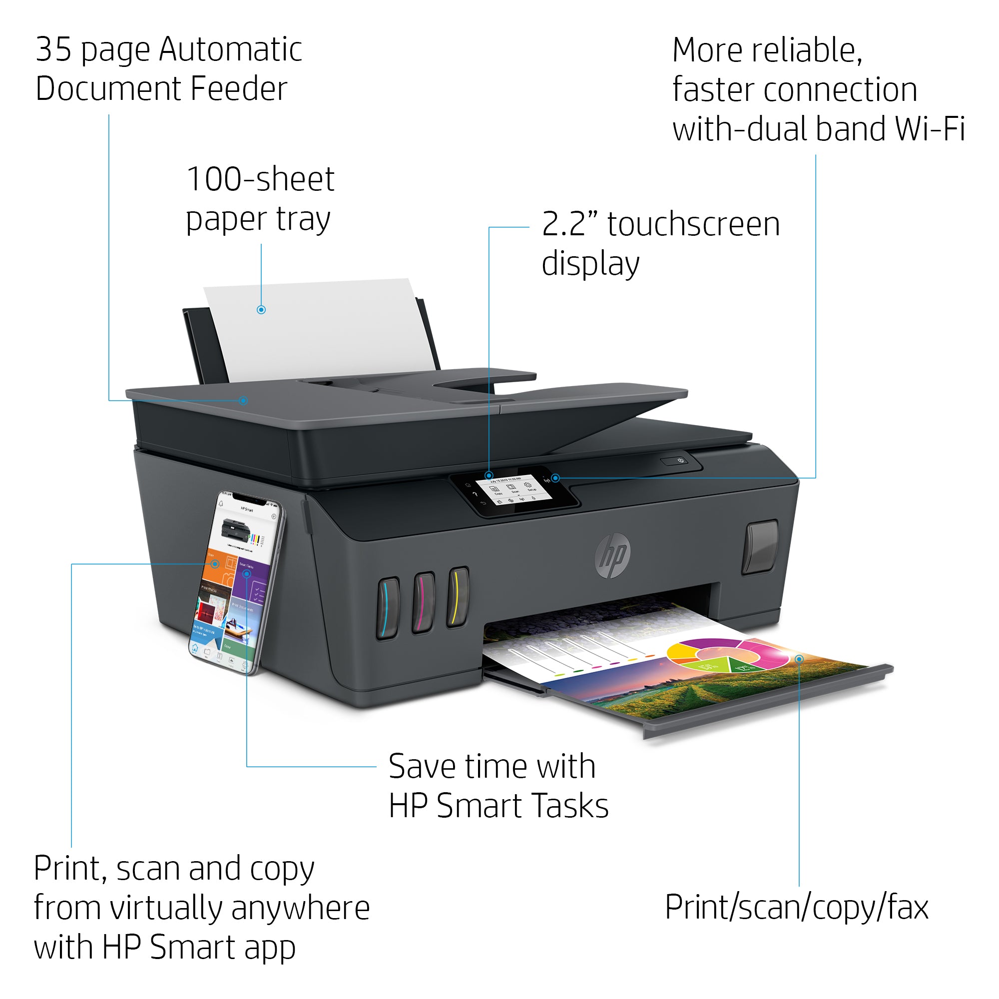 HP Smart Tank 615 Wireless All-in-One Printer