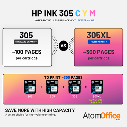 HP 305XL Original Ink Cartridge for HP DeskJet 2300, 2700, 2730, 4134, 4220 atomoffice