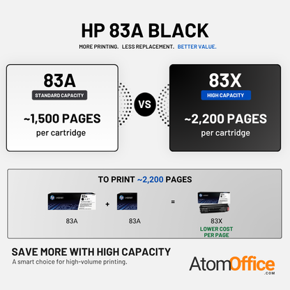 HP 83X Original Toner Cartridge for HP LaserJet Pro MFP M125, M127, M201n, M201d, M201dw, MFP M225dn, MFP M225dw Printers atomoffice