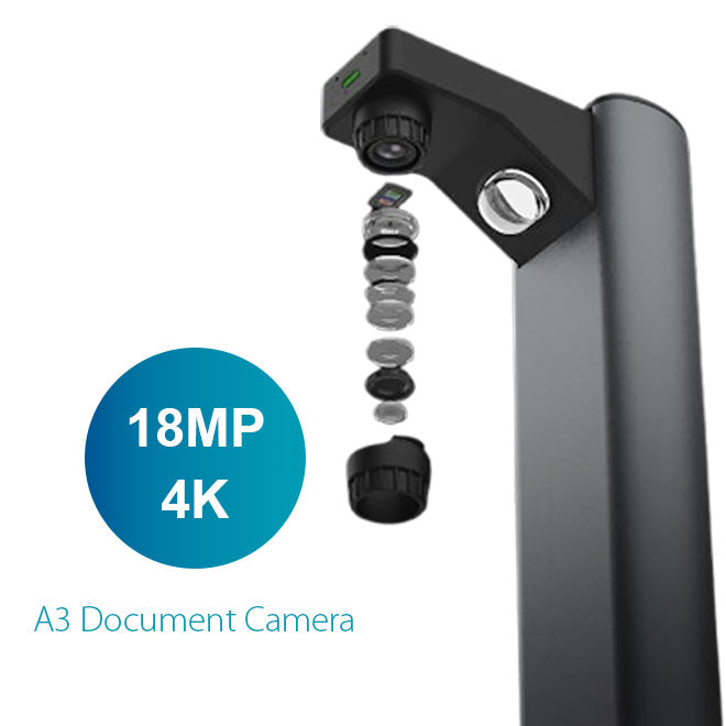 IRIScan Desk 7 Pro A3 4K Document Camera and Book Scanner atomoffice