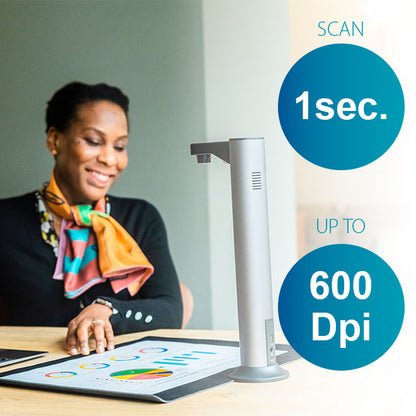 IRIScan Desk 7 Pro A3 4K Document Camera and Book Scanner atomoffice