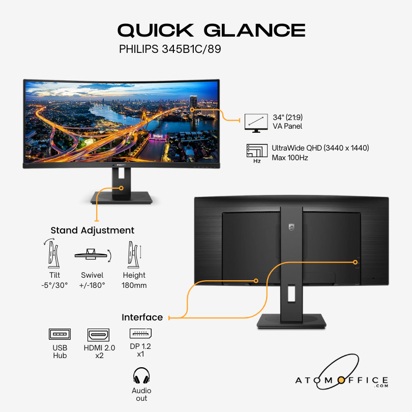Philips 34&quot; 345B1C Ultrawide Curved UWQHD Monitor VA panel 100Hz- DP,HDMI,USB atomoffice