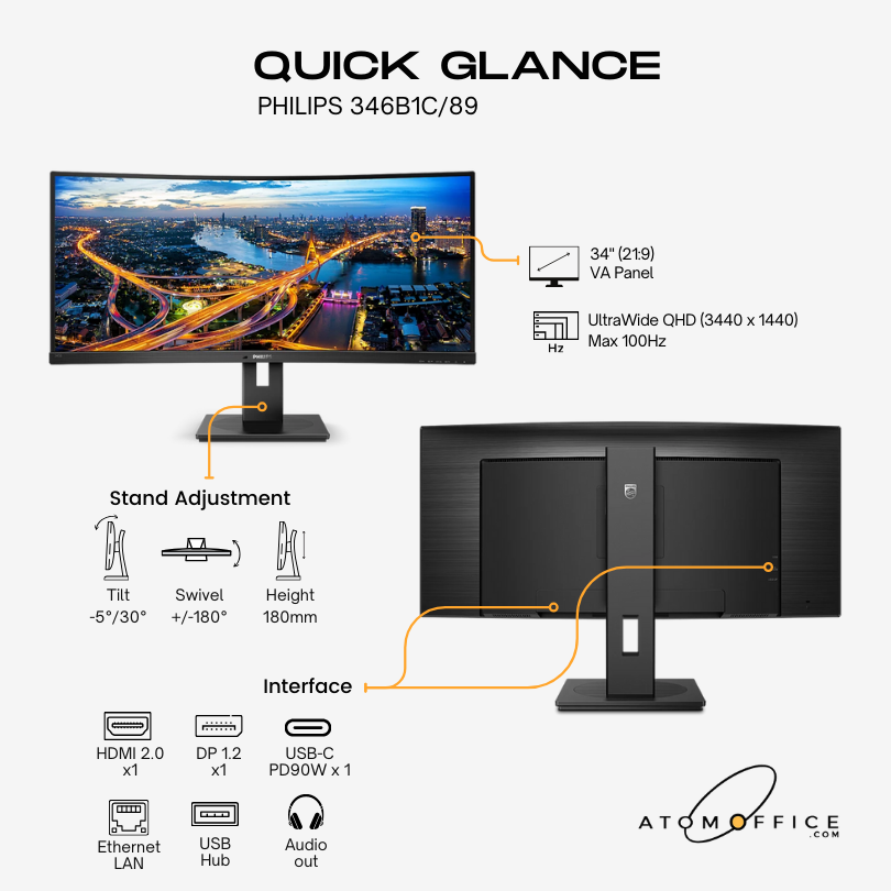 Philips 34&quot; 346B1C Ultrawide Curved UWQHD Monitor VA panel 100Hz- DP, HDMI, USB-C atomoffice