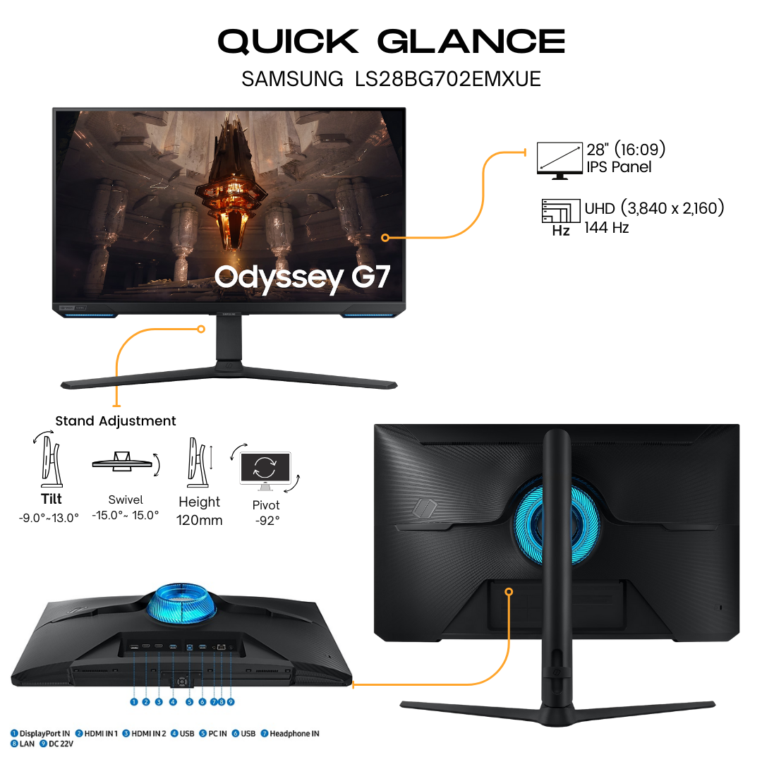 Samsung 28&quot; LS28BG702 Flat UHD Monitor IPS panel 144Hz- DP, HDMI atomoffice