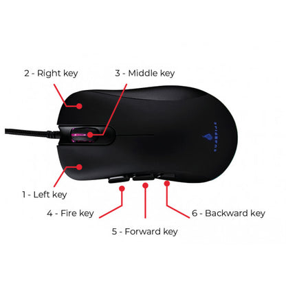 SureFire Condor Claw Gaming 8 Button Mouse with RGB