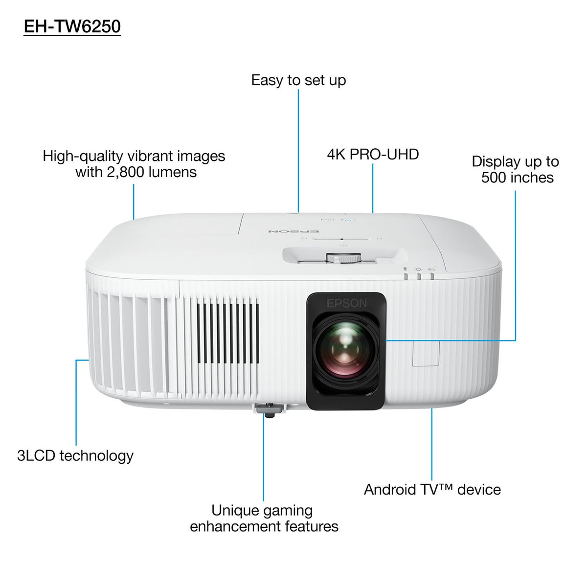 Epson EH-TW6250 V11HA73040DA view 3 atomoffice