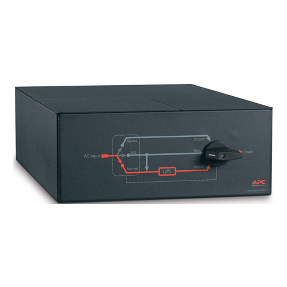 APC Service Bypass Panel (SBP Series) — UPS Maintenance Bypass atomoffice