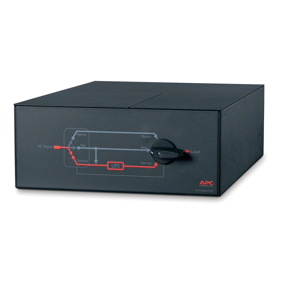 APC Service Bypass Panel (SBP Series) — UPS Maintenance Bypass atomoffice