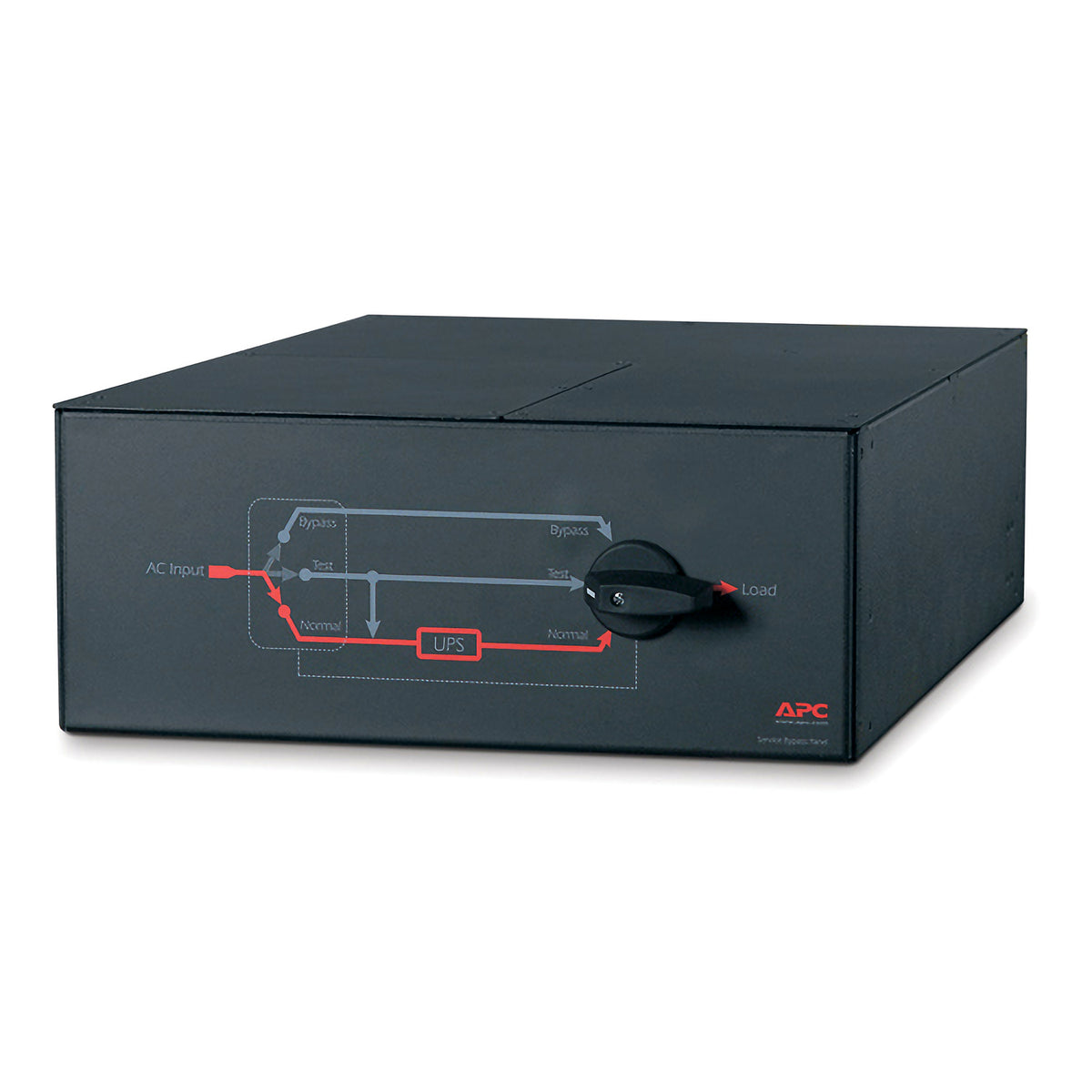 APC Service Bypass Panel (SBP Series) — UPS Maintenance Bypass atomoffice