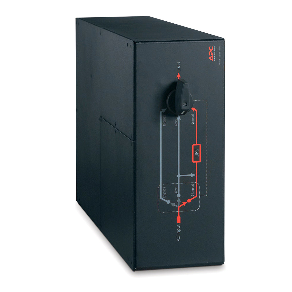 APC Service Bypass Panel (SBP Series) — UPS Maintenance Bypass atomoffice